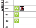 Ultra long, plat, semaine 1