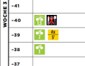 Ultra long, plat, semaine 3