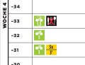Ultra long, plat, semaine 4