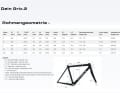 Storck also provides clear information online about the geometry data.