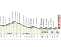 Stage 4
