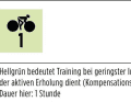Lesebeispiele für die Einheiten des Tages