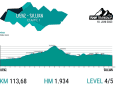 Les profils d'altitude du TOUR Transalp 2023 : Tronçon 1