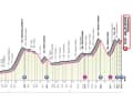 The elevation profile of the 18th stage