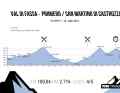 TOUR Transalp 2024 étape 3