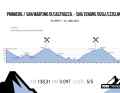 TOUR Transalp 2024 Etappe 4