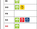Plan de base de la course pour tous semaine 5