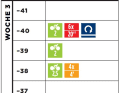 Course pour tous : Plan d'entraînement B (semaine 3)