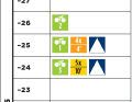 Marathon training plan level 2 (week 5)