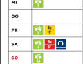 Plan de base de la course pour tous semaine 2