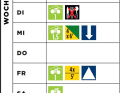 Plan de base du marathon cycliste semaine 2