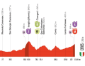 The 3rd stage