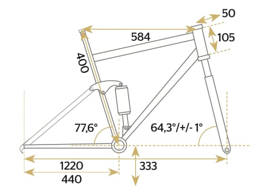 Specialized Stumpjumper Evo Comp - Geometriedaten