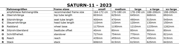 Die wichtigsten Geometriedaten des Nicolai Saturn 11 im Überblick. Die Geo des Trailbikes ist vom Geolution Konzept inspiriert, das sich vereinfacht auf die Essenz “lang und flach” bringen lässt. Das Saturn 11 gibt’s in fünf Rahmengrößen von S bis XXL.