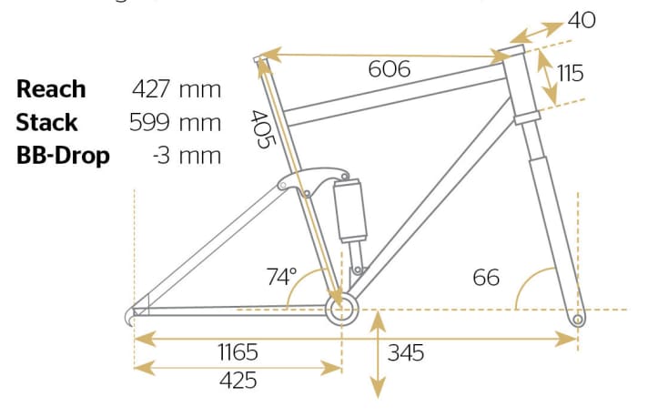   Test 2015 Enduro Bikes: Kona Process 153 DL