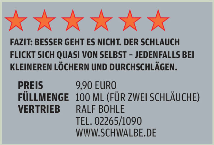   Das Test-Fazit zur Dichtmilch Doc Blue von Schwalbe.