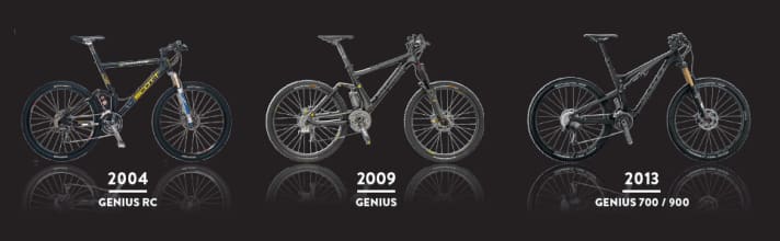  Vom ersten Scott Genius im Modelljahr 2004 bis Genius 700 im Jahr 2013 hat sich viel getan.