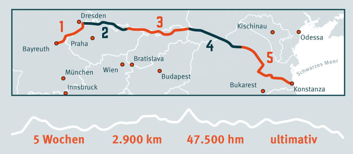  Die Route: Von Deutschland bis an die Grenze Rumäniens.
