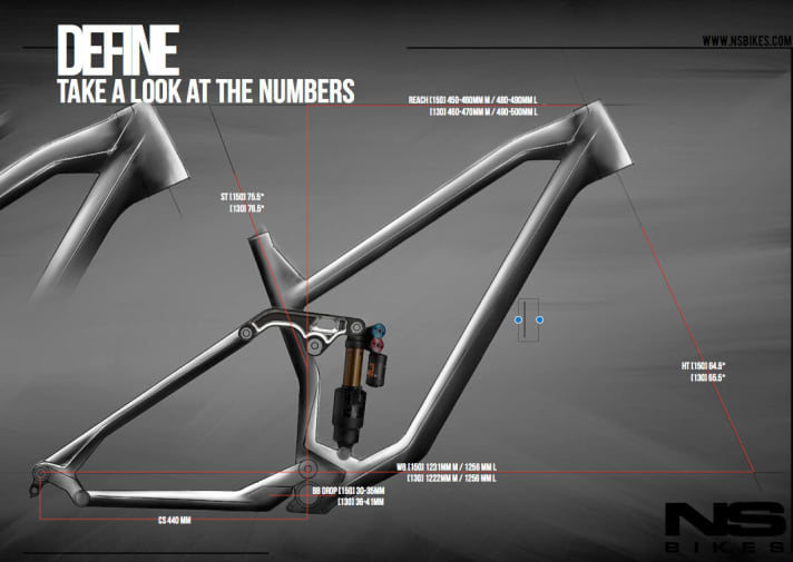   Die Geometrie der neuen Define-Bikes ist radikal. Nur Giant und Mondraker vertreten den Ansatz von langem Reach und flachem Lenkwinkel ähnlich strikt.  
