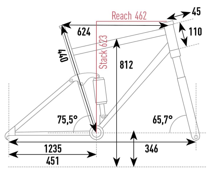 BH Bikes iLynx Trail Carbon Pro 8.9 - Geometriedaten