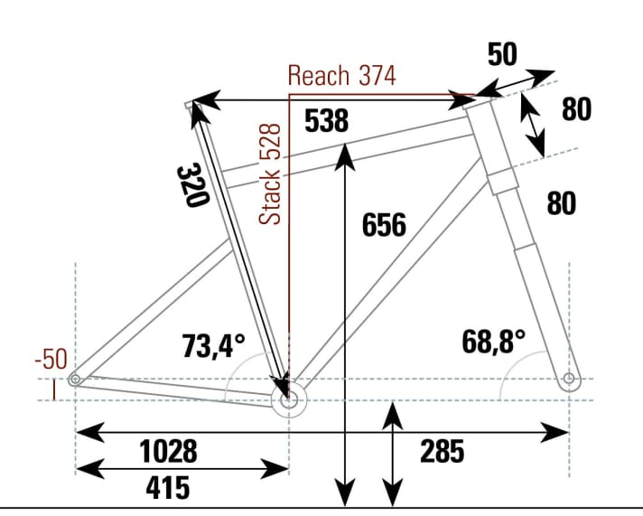 Bulls Tokee Ultra Lite 26” - Geometriedaten