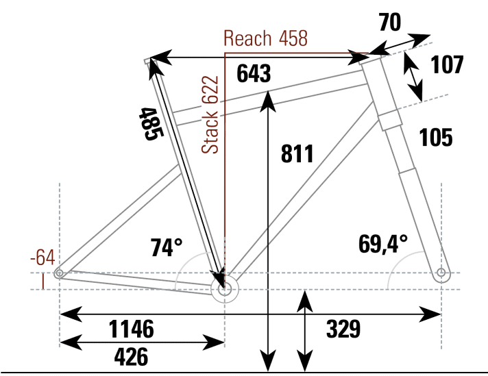 Cervelo ZHT-5 - Geometriedaten  