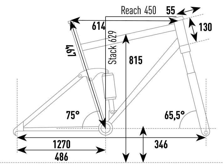 Rockrider Stilus E-AM - Geometriedaten
