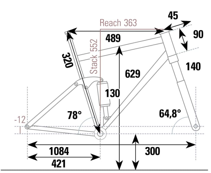 Scott Ransom 400 - Geometriedaten