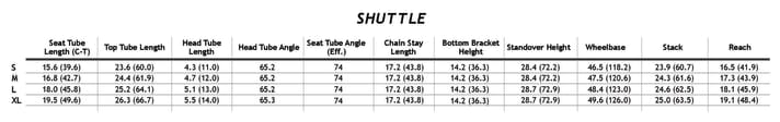   Pivot Shuttle 29: Geometriedaten im Überblick.