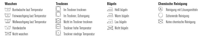   So deuten Sie Pflegehinweise richtig.