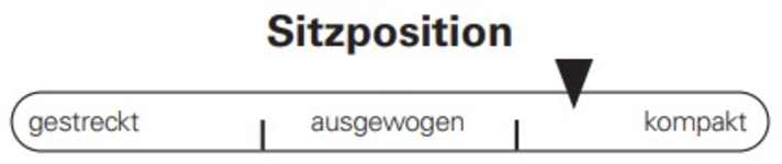Auf dem Santa Cruz Hightower 4 sitzt es sich kompakt.