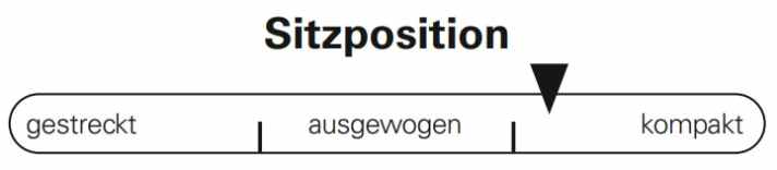 Mit gemäßigtem Reach und steilem Sitzwinkel fällt die Sitzposition auf dem Propain Sresh kompakt aus.