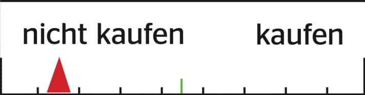 Kaufempfehlung Alpina Flowpad