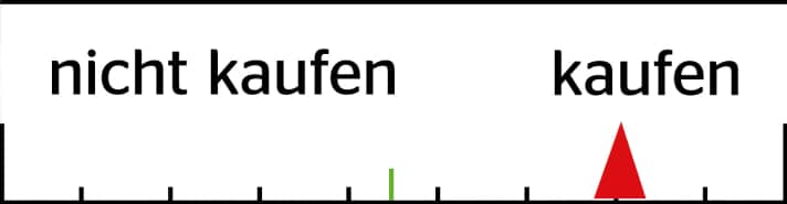 FREERIDE-Kaufempfehlung Mudhugger Evo Bolt-On Shorty