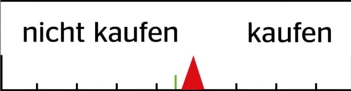 FREERIDE-Empfehlung
