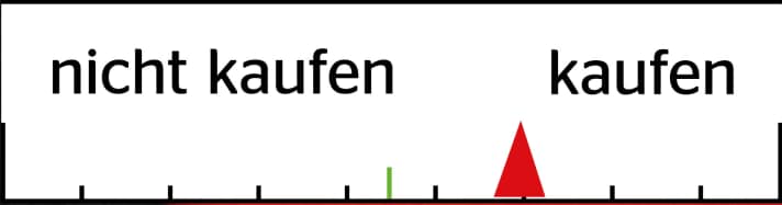 FREERIDE-Kaufempfehlung zum Platzangst-Overall