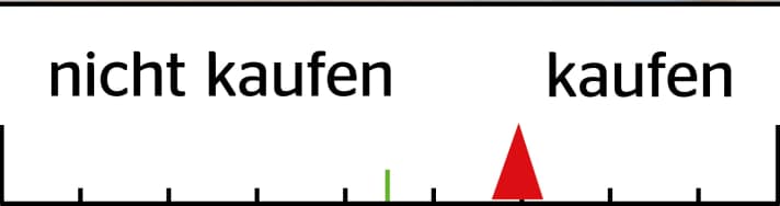 FREERIDE-Kaufempfehlung Specialized Ambush 2