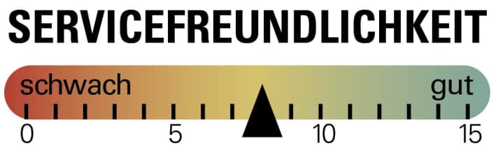 Bei der Bewertung der Servicefreundlichkeit landet das neue Cannondale Scalpel im Mittelfeld.