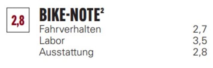 BIKE-Test Gesamtnote für das Specialized Status 170 2.