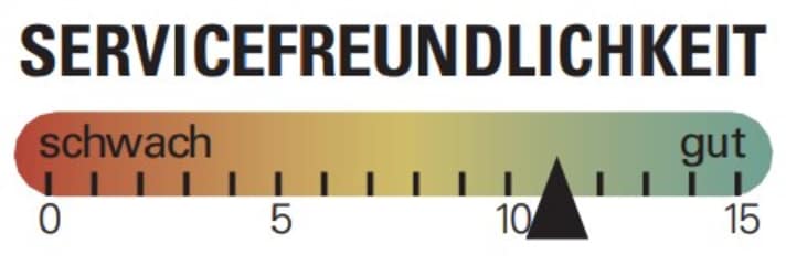 Auch in Sachen Servicefreundlichkeit kann der neue Carbonrahmen punkten.