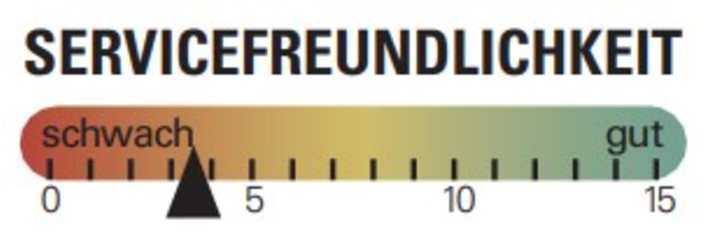 Mit seinem kaum zugänglichen Innenleben kann der Carbon-Rahmen des Berria Mako bei Schraubern leider nicht punkten.