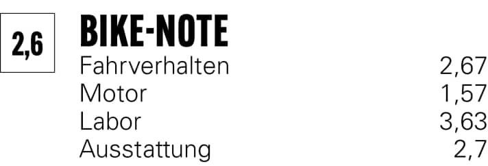 Das Focus Jam² 6.7 im BIKE Test.