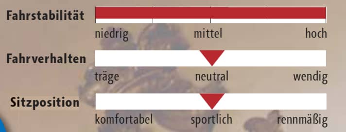 tour/02d38c412cfef36d065f2c8104b344ee34df7899