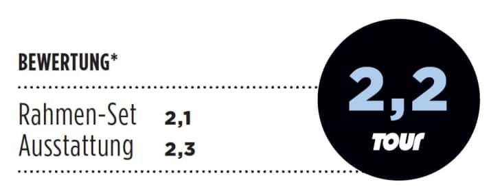   Test 2015 Team Replikas: Cannondale CAAD10 Ultegra 3