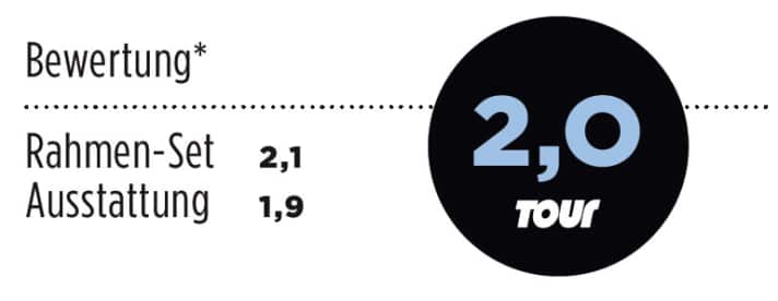 Rose Pro-RS 3500 2013 Noten