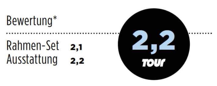 Trek  Madone 4.7 H2 2012 Noten