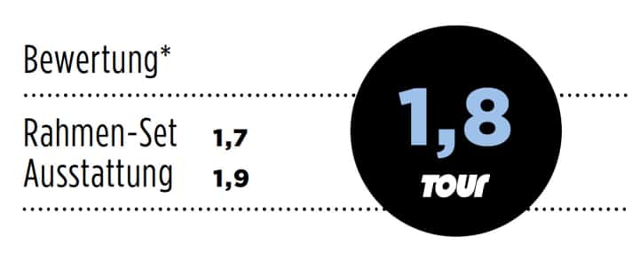 Focus Izalco Team SL 4.0 2014 Noten