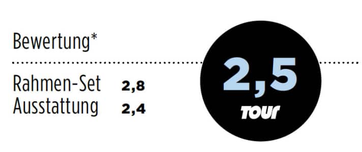   Wir haben den Händler Fahrrad XXL Walcher dafür kritisiert, dass keine Betriebsanleitung übergeben wurde. Tatsächlich befand sich die Betriebsanleitung bei den uns übergebenen Unterlagen. Die Gesamtnote des gekauften Rades Carver Evolution 120 verbessert sich deshalb von 2,5 auf 2,4.