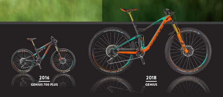   Seit 2016 bietet Scott das Genius als Plus-Version an. In das neue Genius passen zwar auch Reifen bis 2,8 Zoll Breite, den Namenszusatz „Plus“ trägt es aber nicht mehr.