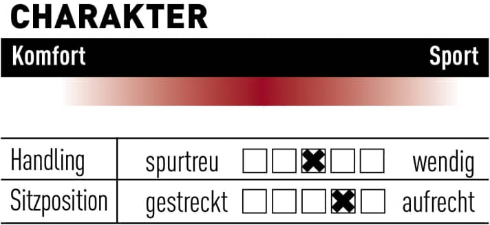   Thok Mig
